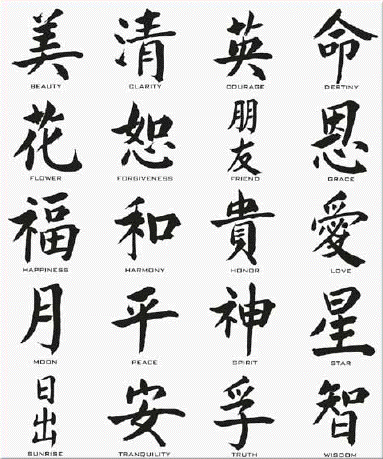 China Chinese Characters
