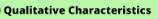 qualitative charactheristcs