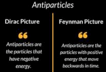 antiparticles